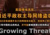 美国情报高官:习近平政权主导网络盗窃