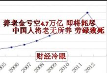 财经冷眼:养老金挪用亏空4.7万亿 即将耗尽,中国人养老怎么办!