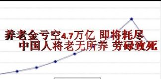 财经冷眼:养老金挪用亏空4.7万亿 即将耗尽,中国人养老怎么办!