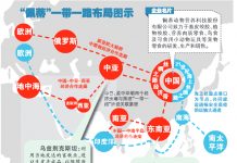中美对抗5:习近平的全球圈地运动:中国“一带一路”的战略布局