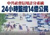 冷山时评:天网、人脸识别、大数据,巨资打造的信用社会正在将中国变成大监狱!