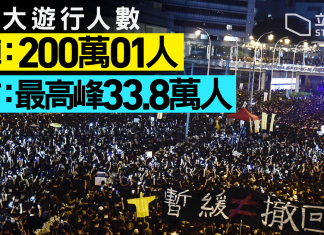 关注香港反送中9:6.16游行人数近200万,加拿大举行多场集会声援香港