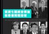 吴建民:七国首脑发联合声明,中共怒斥干涉天朝内政,美国超市上海开业,爱国群众哄抢美货!