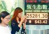 恒指8月累跌2,496點或8.99%,市值蒸發約2.1萬億元