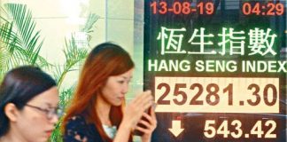 恒指8月累跌2,496點或8.99%,市值蒸發約2.1萬億元
