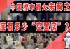 中国楼市最大“未解之谜”!到底有多少空置房?