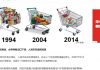 冷山时评:物价飞涨,40年来首现滞胀!贸易战将引爆中国粮食危机!