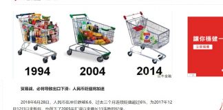 冷山时评:物价飞涨,40年来首现滞胀!贸易战将引爆中国粮食危机!
