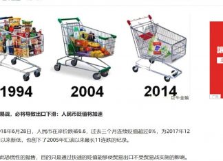 冷山时评:物价飞涨,40年来首现滞胀!贸易战将引爆中国粮食危机!