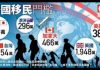 冷山时评:2020年将是中国闭关元年,肉身资产无法出来的人,将迎接两脚羊时代!