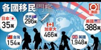 冷山时评:2020年将是中国闭关元年,肉身资产无法出来的人,将迎接两脚羊时代!