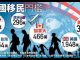 冷山时评:2020年将是中国闭关元年,肉身资产无法出来的人,将迎接两脚羊时代!