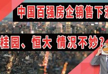 太阳财富:中国百强房企销售下滑,碧桂园、恒大“情况不妙”?