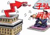 子弘闲谈:怎么样才能计算出人民币兑美元的最真实汇率?