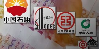 关注中国债务6:到今年5月末,国企总资产193万亿元,负债124万亿元,负债率达64%