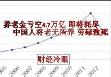 中国特色132:养老金挪用亏空4.7万亿 ,中国人将老无所养 劳碌致死!