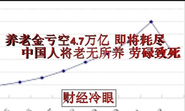 中国特色132:养老金挪用亏空4.7万亿 ,中国人将老无所养 劳碌致死!