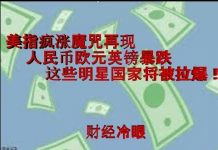 财经冷眼:美元指数疯涨魔咒再现!人民币欧元英镑暴跌, 这些明星国家要遭殃!
