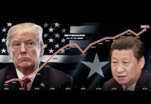 吴建民:美中最新博弈,中共为什么跌软?冷战究竟是中共对美国发起,还是美国对中共发起?