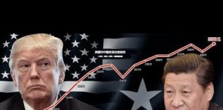 吴建民:美中最新博弈,中共为什么跌软?冷战究竟是中共对美国发起,还是美国对中共发起?