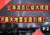 太阳财富:上海滩“百亿级”大佬自首!P2P最大地雷全面引爆?