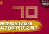 何频 陶杰 张洵 彭涛 王军涛 马聚:中共70年:国庆变成国难,何庆之有?