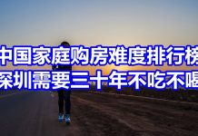 中国网事:中国城市购房难度排行榜,普通家庭需要三十年不吃不喝才能在深圳买一套房