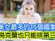 周游列国4:全世界美女最多的15个国家,乌克兰居然只能排第三!