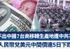 产业劲报:台商转移生产地遭中共刁难,人民币连五日下跌!