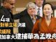 美眾議院通過決議 支持加拿大引渡孟晚舟