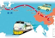 一带一路问题51:白俄罗斯还停留在苏联式社会主义时代,支持一带一路只为中国给它贷款和帮助维稳