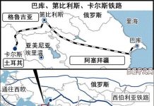 一带一路问题52:格鲁吉亚教育部把中文当成必修外语,但国内政局不稳定,支持一带一路只为中国援助