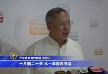 香港议员:香港逾千家食店结业,比2003年爆发萨斯疫情时还要差
