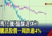非凡电视:馬化騰退休疑雲衝擊!騰訊股價跌破320元