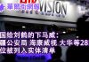 华尔街电视:美国给刘鹤下马威,新疆公安 海康威视 大华列黑名单