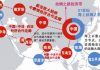 一带一路问题17:受中美关系、南海问题和社会制度影响,一带一路在非律宾遭遇抵制