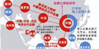 一带一路问题17:受中美关系、南海问题和社会制度影响,一带一路在非律宾遭遇抵制