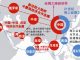 一带一路问题17:受中美关系、南海问题和社会制度影响,一带一路在非律宾遭遇抵制