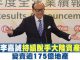 李嘉誠持續脫手大陸資產 變賣逾175億地產