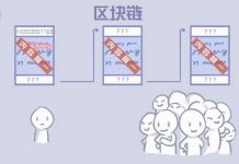 三分钟带你认识区块链