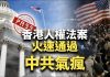 唐浩:香港人權與民主法案為何讓中共氣瘋?為何會高速全票通過?