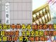 阿波罗:要玩完?中共各省财政赤字惊人 河南超5000亿 吉林全面陷剧烈萎缩