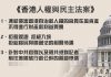 新唐人:《香港人權與民主法案》内容曝光