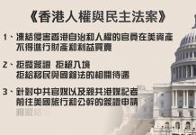 新唐人:《香港人權與民主法案》内容曝光