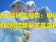 金牌资讯网 TV:澳大学研究报告:中国器官捐赠数据造假