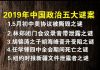 郭宝胜/年终盘点:2019年中国五大政治谜案