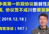 江森哲:习近平又要反悔?中美第一阶段协议脆弱性呈现,协议签不成川普要发飙.