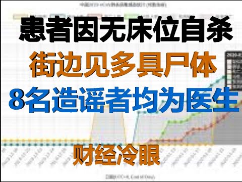 财经冷眼:患者因无床位自杀 ,路边见多具尸体!8名“造谣者”均为医生引众怒!