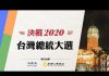 【直播中】決戰2020 台灣大選開始投票 韓國瑜現身投票现場