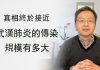文昭:接近真相了,武汉肺炎的感染规模有多大?重要的参照和我们从历史学到的唯一教训